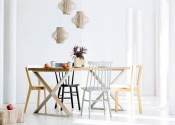 Important Things To Consider When You Buying Furniture