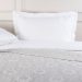 4 Reasons to Invest in High-Quality Bed Covers