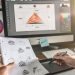 Loco for Logos - 5 Steps to Create an Effective Logo