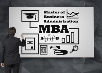 From Admissions to Scholarships: How MBA Admission Consultants Open Doors to Financial Aid Opportunities