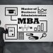 From Admissions to Scholarships: How MBA Admission Consultants Open Doors to Financial Aid Opportunities